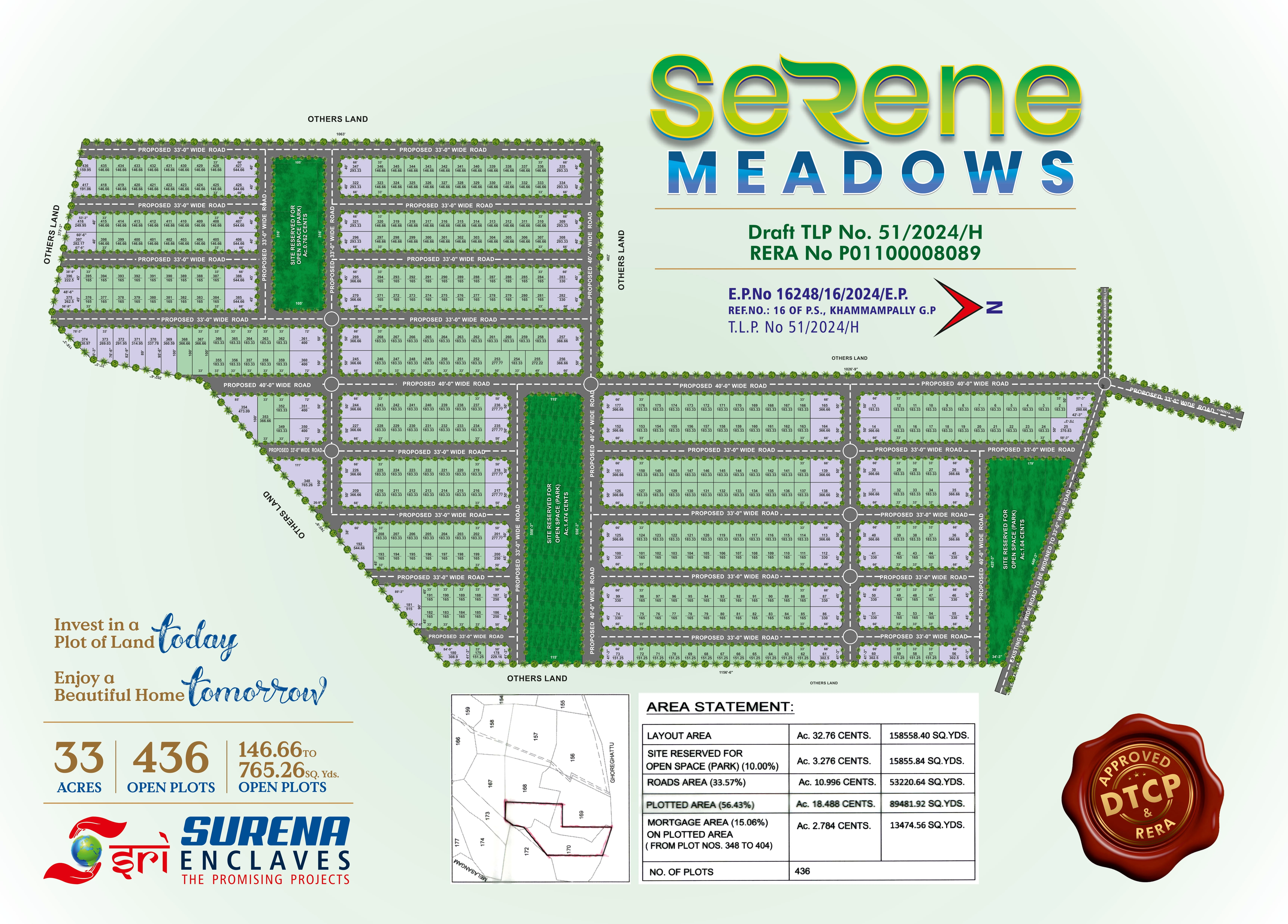 Master Layout Plan